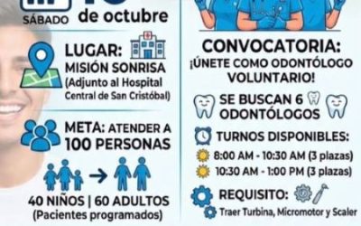 MISIÓN SONRISA & COLEGIO DE ODONTÓLOGOS DEL ESTADO TÁCHIRA